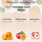 PHATOIL Passion Fruit Fragrance Oils for Aromatherapy, 3.38FL.OZ Diffuser Oils for Home, Perfect for Aromatherapy, Humidifiers, Yoga, DIY Candle and Soap Making - 100ml