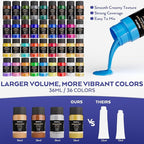 Nicpro Acrylic Paint Canvas Set for Adults, 80PCS Art Painting Supplies Kit with 36 Paints(36ML), Table Wood Easel,10 Canvas Panels,12 Paint Brushes,Paper Pad, Cup, Palette for Beginner Artist Adults