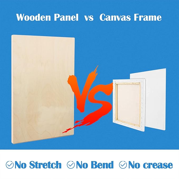 Falling in Art Unfinished Birch Wood Panels Kit for Painting, Wooden Canvas 2 Pack of 24 x36 Studio 1’’ Deep, Cradle Boards for Pouring, Art, Crafts, Burning and More