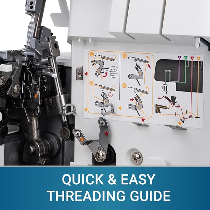 MILLEPUNTI MLD42 Metal Frame Serger Overlock 1300 Stitches/Minute, 2-3-4 Stitch Capability, 12 Built-In Stitches, Serger Sewing Machine with Accessory Kit & Adjustable Differential Feed