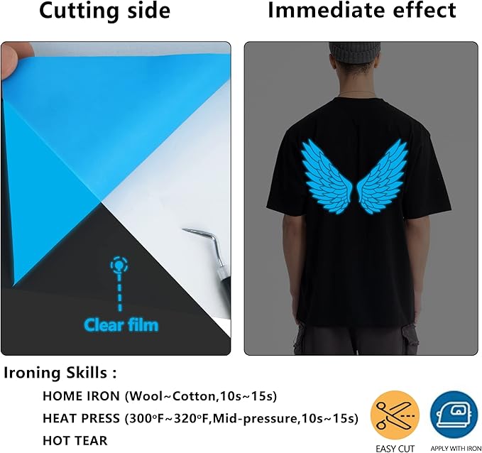 Glow in The Dark HTV Heat Transfer Vinyl Rolls - 12 Inches x 8 Feet HTV Vinyl, Luminous Iron on Vinyl for Silhouette Cameo - Easy to Cut & Weed for Heat Vinyl Design (8Ft, Z2-Glow Blue)