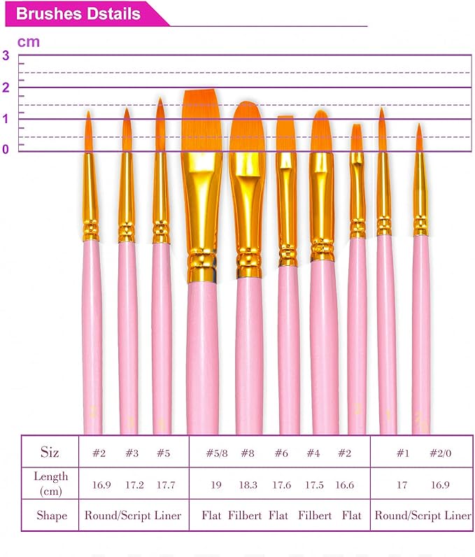 BOSOBO Paint Brushes Set, 10 Pack 100 Pcs Round Pointed Tip Paintbrushes Nylon Hair Artist Acrylic Paint Brushes for Acrylic Oil Watercolor, Face Nail Art, Miniature Detailing & Rock Painting, Pink