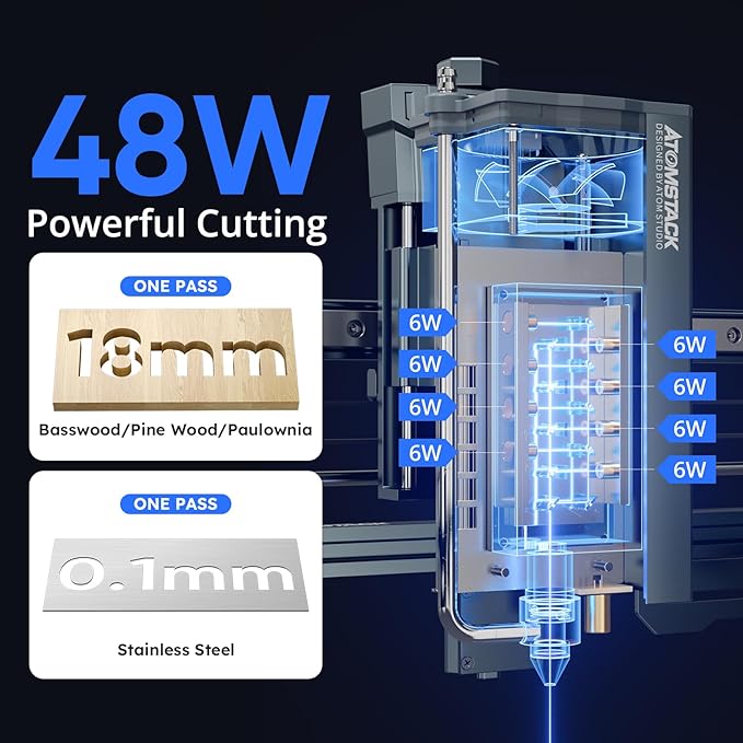 ATOMSTACK 48W Laser Engraver, A40 PRO V2 Laser Cutter with Auto Air Assist, Bulk Engraving Cutting High Accuracy Laser Engraving Machine for Wood, Stone, Metal, Acrylic, Leather, Jewelry
