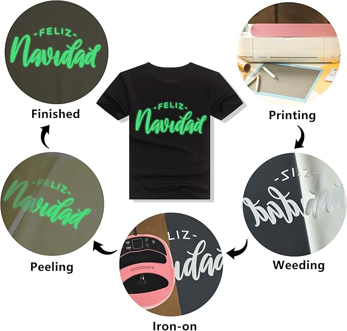 Glow in The Dark HTV Heat Transfer Vinyl Rolls - 12 Inches x 8 Feet HTV Vinyl, Luminous Iron on Vinyl for Silhouette Cameo - Easy to Cut & Weed for Heat Vinyl Design (8Ft, Z2-Luminous Green)