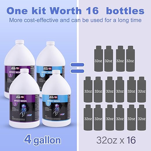 LET'S RESIN EPOXY RESIN 4 Gallon Epoxy Resin with Pumps, Bubble Free & High-Gloss Resin Kit, Crystal Clear Epoxy and Hardener for DIY Art, Molds Casting,Craft