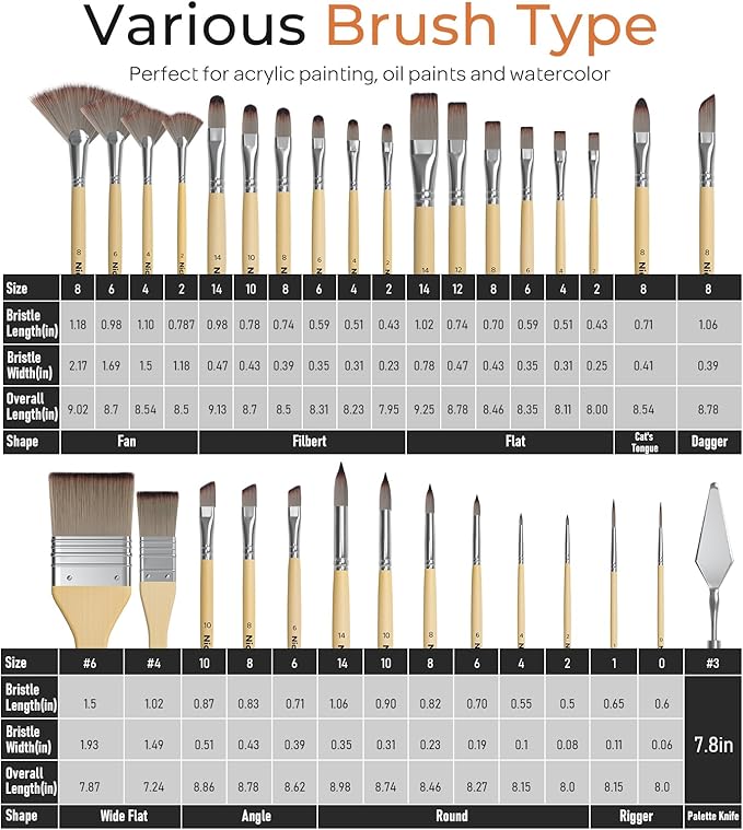 Nicpro 32pcs Paint Brush Set, Acrylic Paint Brushes, Professional Artist Series with Paint Spatula and Cloth Roll, Paintbrushes for Oil, Acrylic Canvas Paintings, Watercolor, Art Supplies