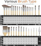 Nicpro 32pcs Paint Brush Set, Acrylic Paint Brushes, Professional Artist Series with Paint Spatula and Cloth Roll, Paintbrushes for Oil, Acrylic Canvas Paintings, Watercolor, Art Supplies