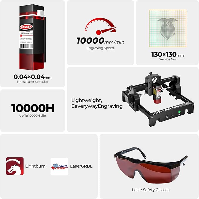 Acmer S1 Laser Engraver and Cutter Machine, 6W (6000mW) for Wood, Acrylic, Leather, Plastic - 130x130mm Compact Engraving Area, DIY Crafts & Art Projects, Precision Mini Engraving Framework Design