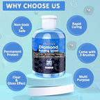 2 Pack Diamond Painting Sealer Glue with 3 Brushes, 8OZ Art Sealer Glue Accessories Permanent Hold Shine Effect for Puzzle