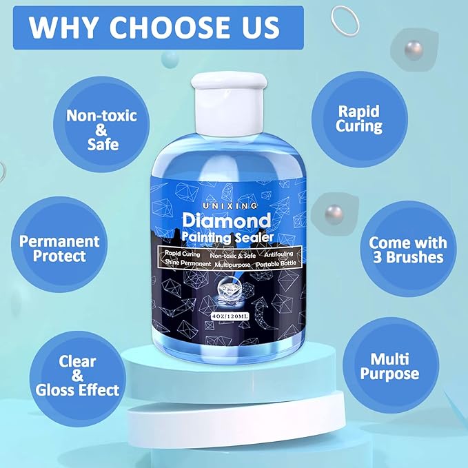 2 Pack Diamond Painting Sealer Glue with 3 Brushes, 8OZ Art Sealer Glue Accessories Permanent Hold Shine Effect for Puzzle
