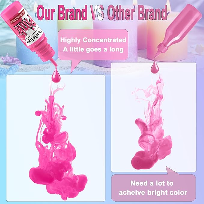 Candle Dye - 36 Colors Candle Making Dye, Highly Concentrated Liquid Oil-Based Coloring for Soy Wax, Bees Wax, Gel Wax - Easy Color and Safe - 6ml/Bottle