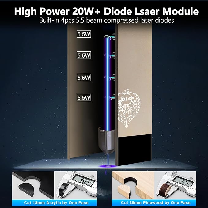 DLC - 80W Laser Engraving Cutting Module with Air Assist, 10W(10000mW) Output Power,Built-in FAC,Compressed Spot CNC Carving DIY Laser Master for Laser Cutter Laser Engraver Machine - Class 4