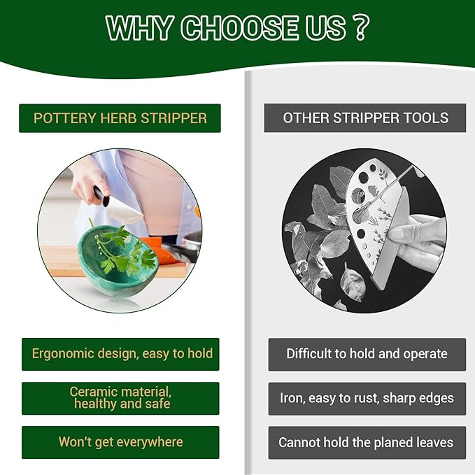 Pottery Herb Stripper Bowl – 4-Slot Herb Stripper with Multiple Hole Sizes, Ergonomic Design, Separating Leaves and Stems for Thyme, Basil, Rosemary, and More (White)