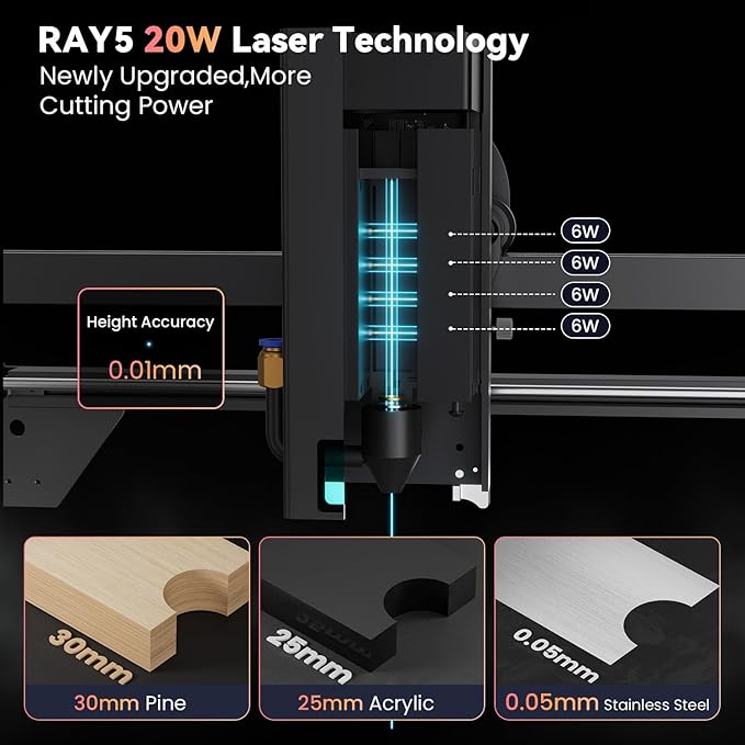 Longer 20W Laser Engraver Module, DIY laser head for Laser Engraver, Eye Protection, Compatible with RAY5 Series and B1Series