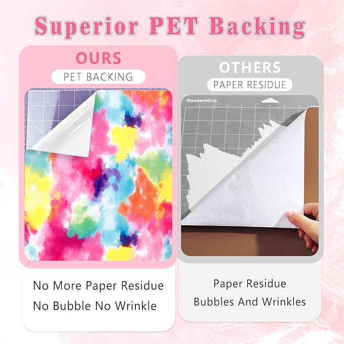 Tie Dye Permanent Vinyl Roll- 12'' x 8ft Red Clouds Permanent Adhesive Vinyl for Mugs Decors Self Adhesive Sticker