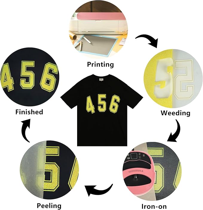 Yellow Glitter HTV Heat Transfer Vinyl Rolls 12inch by 6feet PU Stretch Iron on Vinyl HTV Vinyl for T-Shirt for Silhouette and Cameo(6Ft, Z1-Glitter Yellow)