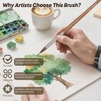 Watercolor Brushes Set of 5 - Extra Long Needle Point Detail Brushes with Two Layer Liner Sable/Synthetic Blend for Fine Line Work - Perfect for Watercolor,Gouache,Acrylic-Artist Grade Painting Tools