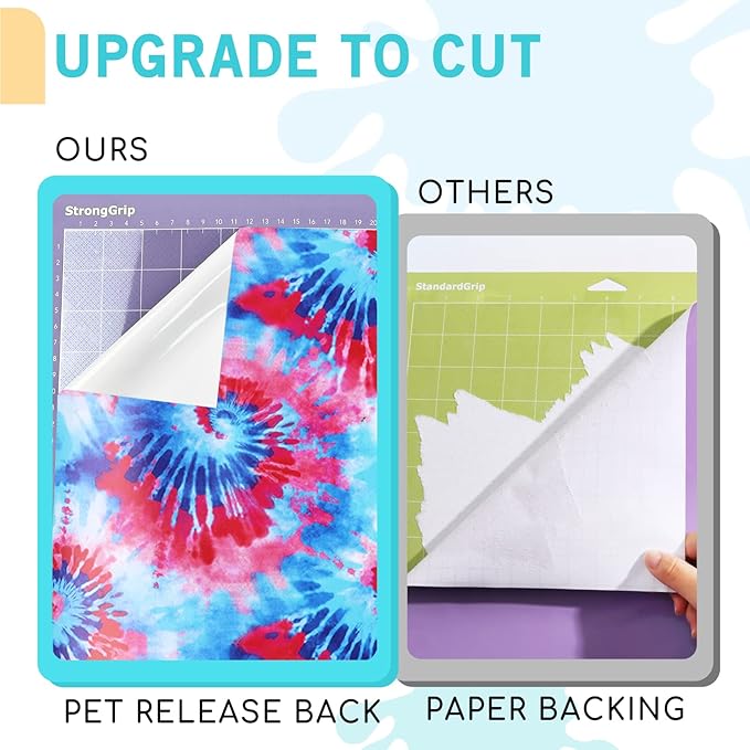 Tintnut Tie Dye Permanent Vinyl Roll - 12 inch x 5ft, Seamless Blue Red Adhesive Vinyl, Interesting Swirl Pattern Self Sticker Water Proofing for Home Decor