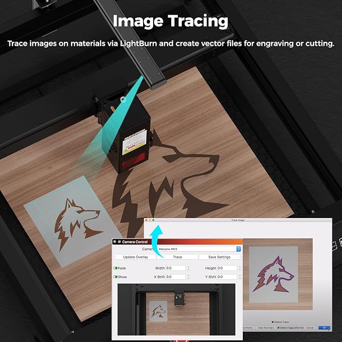 Mecpow MC5 LightBurn Camera Kit for Laser Engravers, 5MP Precise Positioning, 120° Wide Angle Camera for X3/X4/X5 Series and Compatible with 99.99% Engravers
