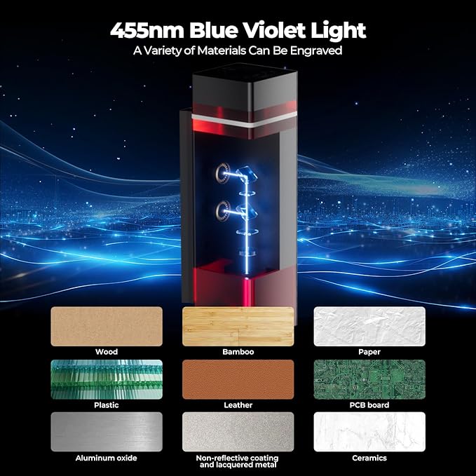 Acmer S1 Laser Engraver and Cutter Machine, 6W (6000mW) for Wood, Acrylic, Leather, Plastic - 130x130mm Compact Engraving Area, DIY Crafts & Art Projects, Precision Mini Engraving Framework Design