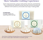 Soap Making Kit for Beginners | 4.5LBS Melt & Pour Soap Base - Shea Butter, Clear Glycerin & Goat Milk, All-in-one Soap Kit w/Molds Fragrances Colors Soap Making Tools & Supplies for Adults (Premium)