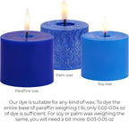 Dark Blue Candle Dye 2oz for Soy Candle Making – Highly Concentrated Candle Wax Dyes – Candle Shop Premium Color Dye Chips for Soy Wax, Beeswax, Paraffin