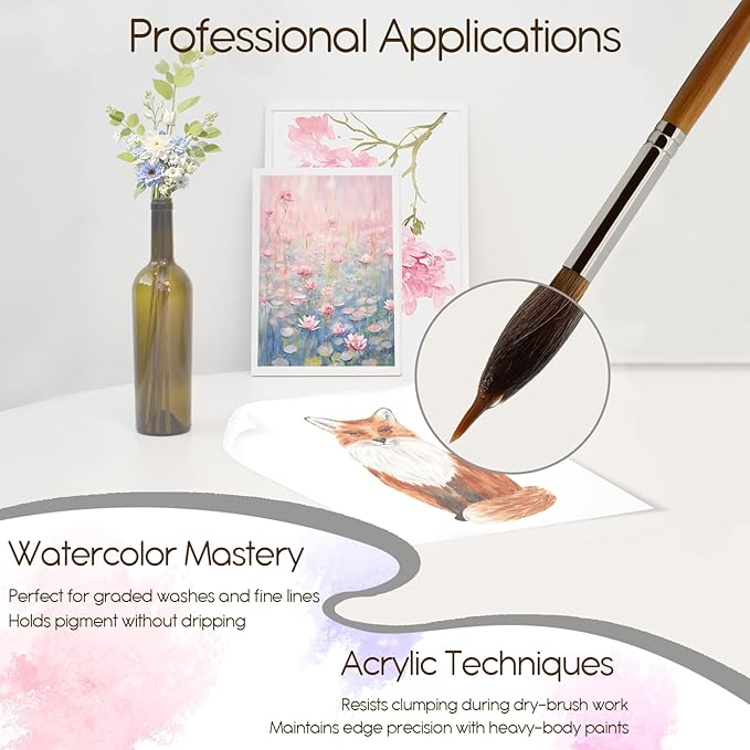 Watercolor Brushes Set of 5 - Extra Long Needle Point Detail Brushes with Two Layer Liner Sable/Synthetic Blend for Fine Line Work - Perfect for Watercolor,Gouache,Acrylic-Artist Grade Painting Tools