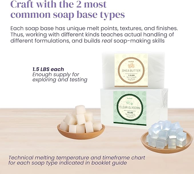 Soap Making Kit for Beginners | 3LBS Melt & Pour Soap Base - Shea Butter & Clear Glycerin, Silicone Soap Molds, Scent Fragrances, Colors, Soap Making Tools & Supplies, Adults DIY Soap Kit (Standard)
