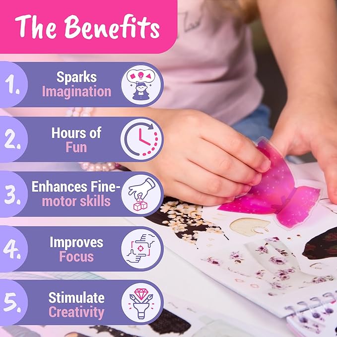 Sticker Dress up - Sticker Activity Book for Kids. Learn Girls Fashion Design with Stickers and Guides for Kids 5 and up. Little Designer Creativity Book. Stickers, Paper Dolls. Gift for Girls