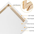 CONDA 8x8 inch Stretched Canvas for Painting, Pack of 8, 100% Cotton, 5/8 Inch Profile Value Bulk Pack for Acrylics, Oils Painting