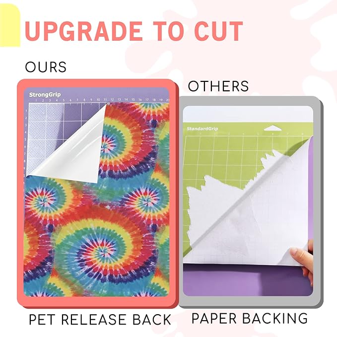 Tintnut Tie Dye Permanent Vinyl Roll - 12 inch x 5ft, Seamless Color Gradient Permanent Adhesive Vinyl, Swirl Pattern Water Proofing Self Sticker Water Proofing