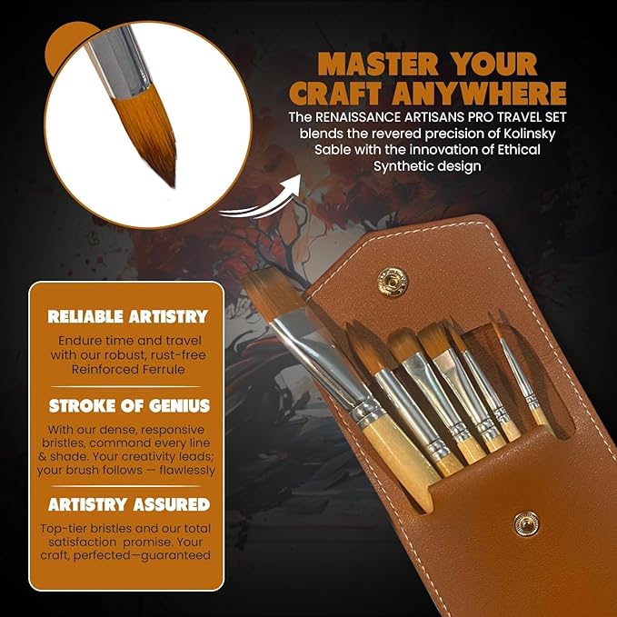 Rembrandt Series I - 6pc Travel Watercolor Brushes Set, Kolinsky Sable Performance Hair, Designed for Watercolors & Versatile in Gouache, Oil - Premium Art & Travel Kit