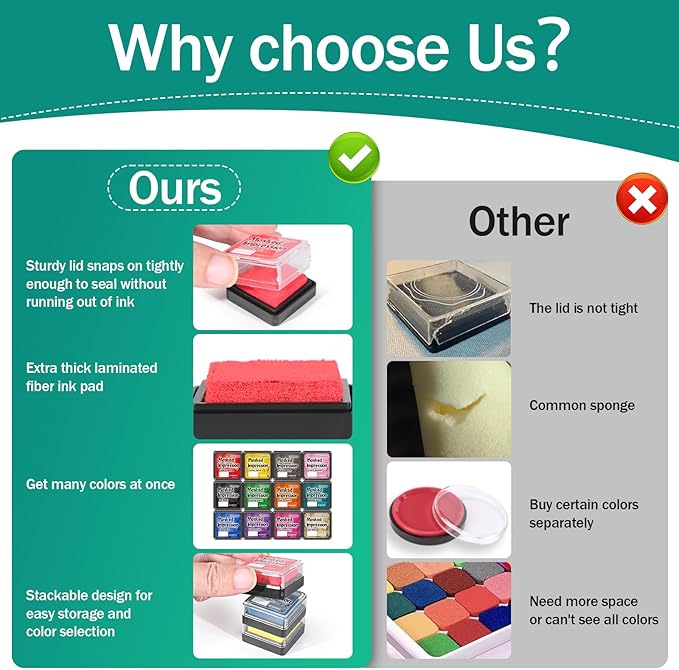 CraftyManor Masked Impression Mini Ink Pads for Stamps, Water Based Smudge Chalk Stamp Pad for Scrapbooking, Journaling, Card Making, DIY Craft Scrapbook Supplies for Adults (12 Colors)