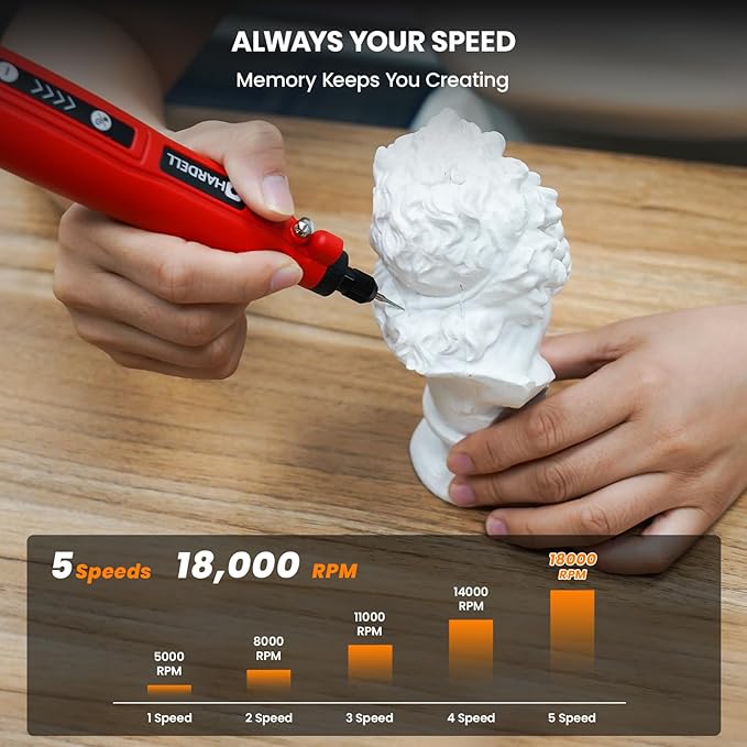 HARDELL Engraving Pen, 5 Speed Rechargeable Engraver Pen - Electric Cordless Engraving Tool for 60+ Surfaces - Beginner Friendly with 37 Accessories, Ultimate Engraving Pen Kit for Artists & DIYers