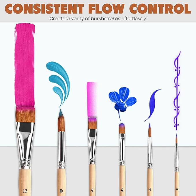 Rembrandt Series I - 6pc Travel Watercolor Brushes Set, Kolinsky Sable Performance Hair, Designed for Watercolors & Versatile in Gouache, Oil - Premium Art & Travel Kit