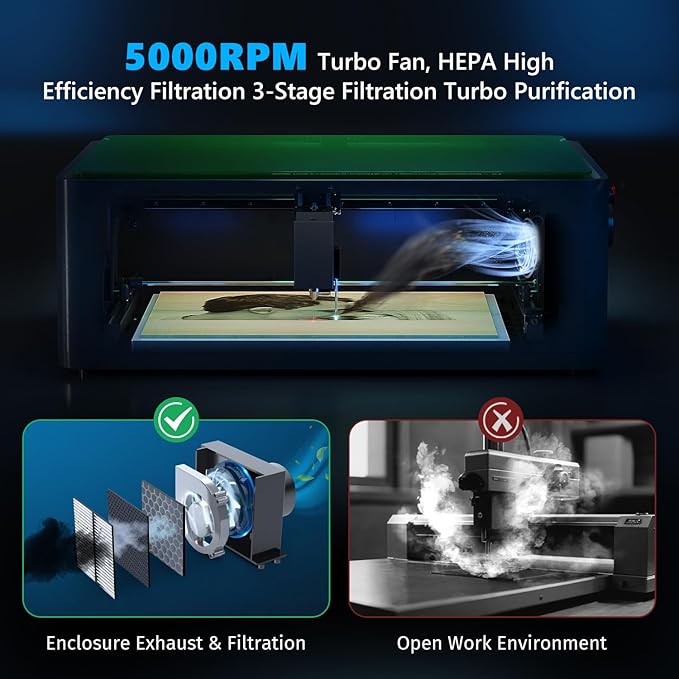 Gluwphy Laser Engraver Machine 5000mW(5W) Enclosed Diode Laser Cutter for Beginner, Class 1 Safety Laser Engraving Machine for Wood, Metal,Black