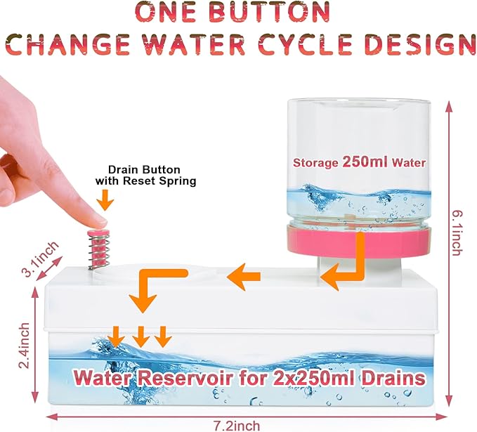 Upgraded All in 1 Paint Brush Cleaner: Paintbrush Cleaners Tool Paint Brush Rinser Paint Water Dispenser Painting Station for Acrylic, Watercolor, Oil Paint（Give 4 Pen & Pen holder & paint tray）