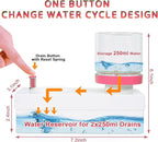 Upgraded All in 1 Paint Brush Cleaner: Paintbrush Cleaners Tool Paint Brush Rinser Paint Water Dispenser Painting Station for Acrylic, Watercolor, Oil Paint（Give 4 Pen & Pen holder & paint tray）