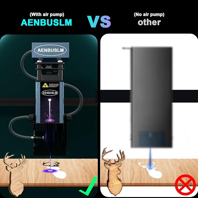 AENBUSLM 40W Laser Module with Air Assit for Laser Cutter & Laser Engraver Machine,5W(5000mW) Output Power,Built in FAC,Ultra-Fine Compressed Spot CNC Carving DIY Laser Master - Class 4