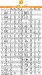New brothread - Single Huge Spool 5000M Each Polyester Embroidery Machine Thread 40WT for Commercial and Domestic Machines - Floral Pink (Janome Color)