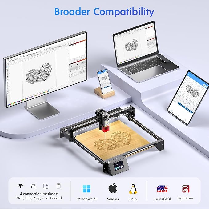 LONGER RAY5 5W Laser Engraver with Air Assist & LightBurn Camera, Auto Positioning & Capture, High-Precision Laser Cutter for Wood, Metal, Acrylic, Tumblers & Cylindrical Objects
