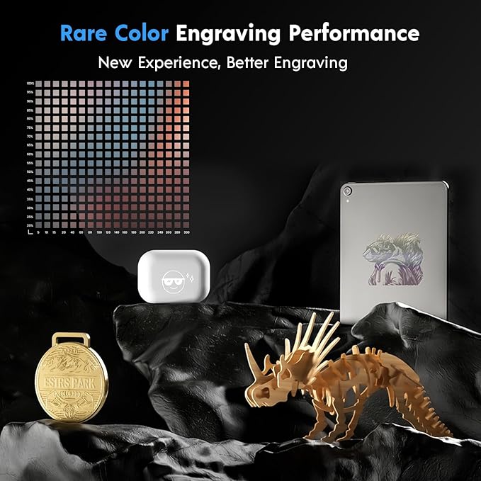 Longer 20W Laser Engraver Module, DIY laser head for Laser Engraver, Eye Protection, Compatible with RAY5 Series and B1Series