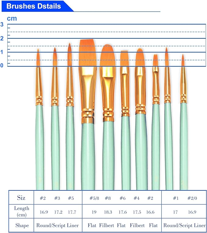 BOSOBO Paint Brushes Set, 10 Pack 100 Pcs Round Pointed Tip Paintbrushes Nylon Hair Artist Acrylic Paint Brushes for Acrylic Oil Watercolor, Face Nail Art, Miniature Detailing & Rock Painting, Green