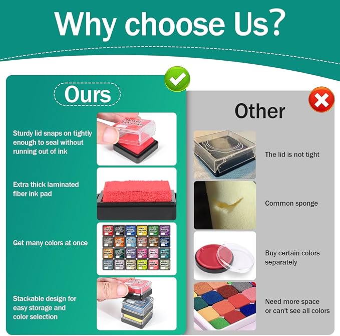 CraftyManor Masked Impression Mini Ink Pads for Stamps, Water Based Smudge Chalk Stamp Pad for Scrapbooking, Journaling, Card Making, DIY Craft Scrapbook Supplies for Adults (24 Colors)