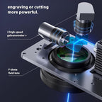 Longer Nano Pro Portable Laser Engraver with 4-in-1 Rotary Extension, 5000mm/s High-Speed 12W Laser Engraver, and Cutter, DIY Engraver Tool for Wood, Acrylic, Leather, Cloth, Metal, Ceramics