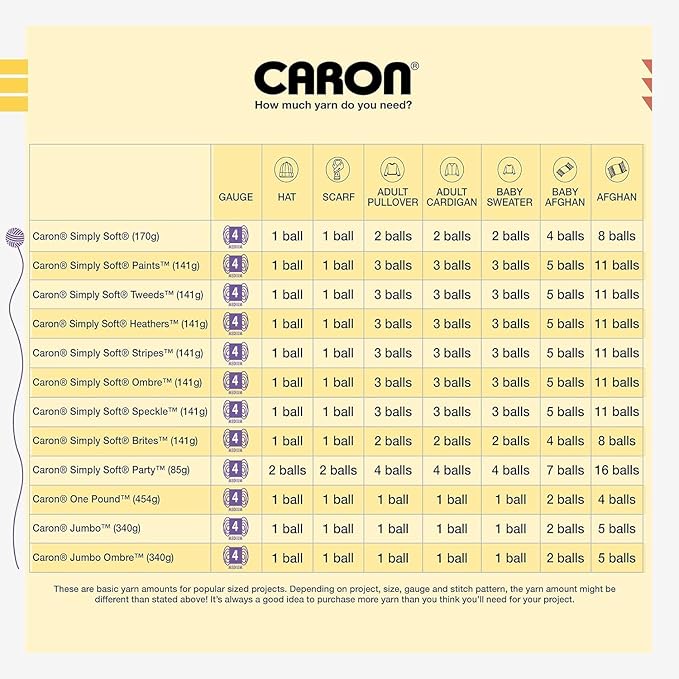 Caron Jumbo Ombre Yarn, 12 oz, Easter Basket, 1 Ball