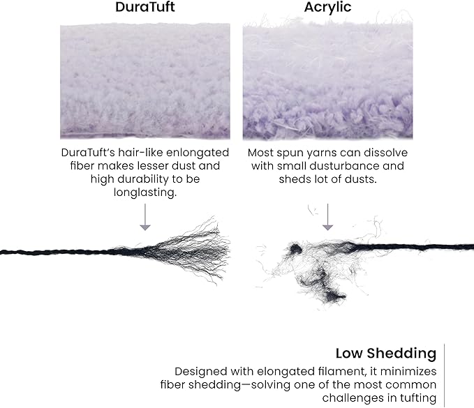 And-et DuraTuft Yarn 45 Vibrant Colors Tufting Nylon Yarn Pack - Ideal for Crochet, Craft Projects -100% B.C.F. - 3 Cones x 1.66lbs -180yards -Perfect for Rug Weaving and Knitting (25 Purple)