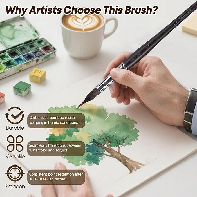 Professional Watercolor Brushes Set - 5PCS Extra Long Needle Point Synthetic Sable Two Layer Liner Paint Brushes for Fine Detailing - Perfect for Watercolor,Acrylic,Gouache,Ideal for Artists&Beginners