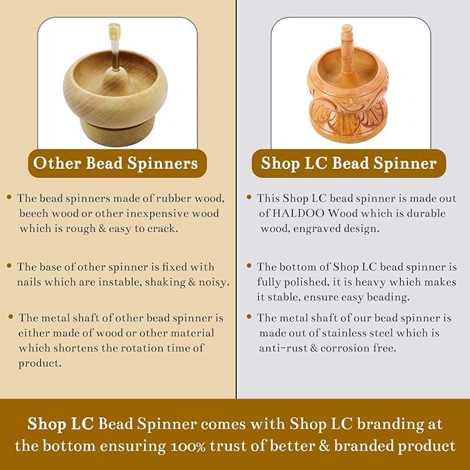 SHOP LC DELIVERING JOY Clay Bead Spinner Kit for Jewelry Making with Big Eye Beading Needle and 3 mtr Wire - Necklace Bracelet Maker Wooden Crafting Birthday Gifts for Womens - Haldoo