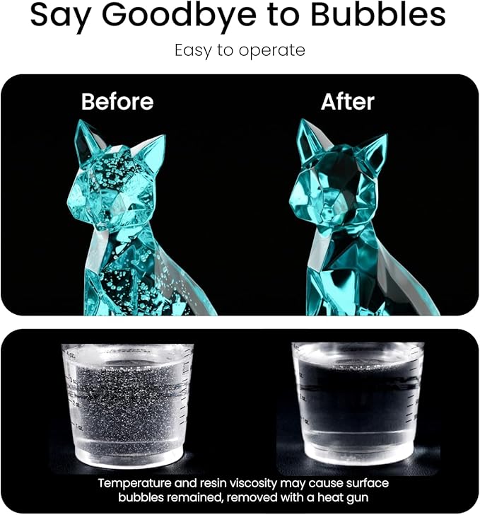 Resiners Resin Bubble Remover, 10 Min Remove Bubbles, 95kPa Vacuum Degassing Chamber, Compact Airless Lite Machine for Epoxy Molds Casting,UV Resin,Silicone,Jewelry Making (Patented)